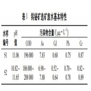 氧化-絮凝法处理钨铋选矿废水