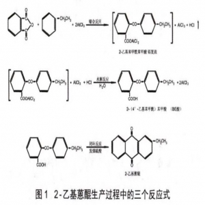 2-乙基蒽醌酸性废水处理方法