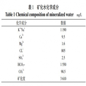 表面活性剂对村庄分散式聚驱污水絮凝效果的影响