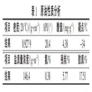 高酸重质原油加工废水处理工艺
