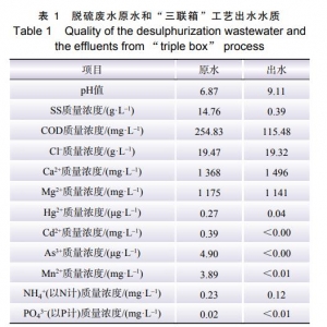 脱硫废水处理污泥资源化除磷技术